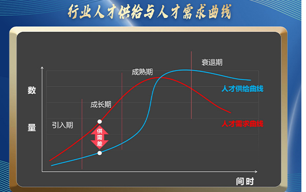 疫情当下普通人的机遇你看到了吗？